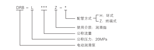 啟東中德潤滑設(shè)備有限公司