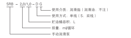 啟東中德潤滑設(shè)備有限公司