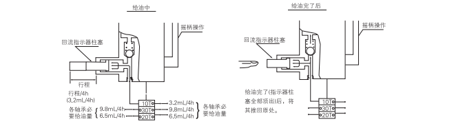 啟東中德潤滑設(shè)備有限公司