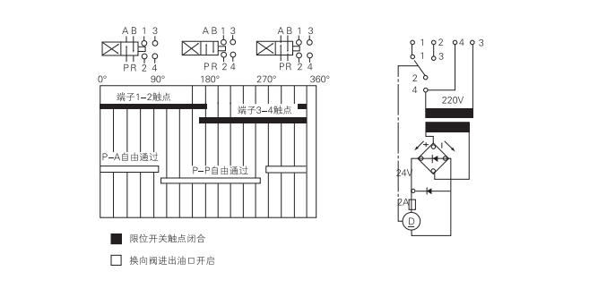 啟東中德潤(rùn)滑設(shè)備有限公司