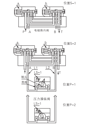 啟東中德潤滑設(shè)備有限公司