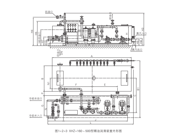 啟東中德潤(rùn)滑設(shè)備有限公司