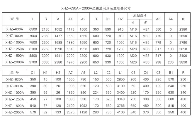 啟東中德潤(rùn)滑設(shè)備有限公司