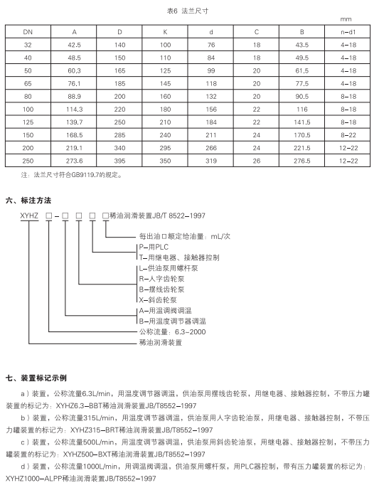 啟東中德潤滑設備有限公司