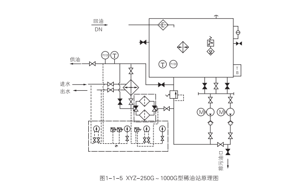 啟東中德潤滑設備有限公司