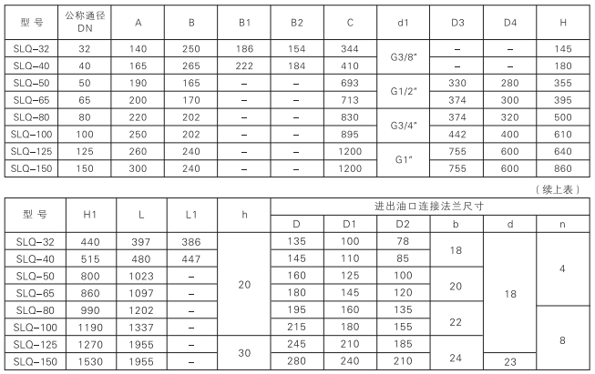 啟東中德潤(rùn)滑設(shè)備有限公司