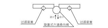 啟東中德潤滑設備有限公司