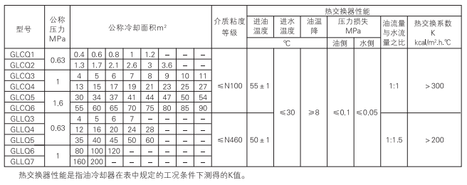 啟東中德潤滑設備有限公司