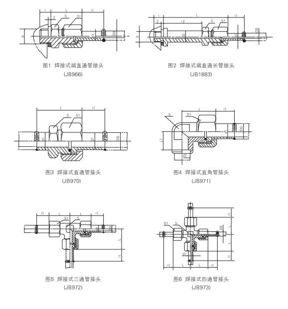 啟東中德潤(rùn)滑設(shè)備有限公司