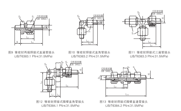 啟東中德潤(rùn)滑設(shè)備有限公司