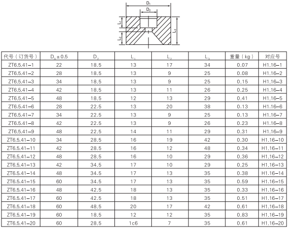 啟東中德潤(rùn)滑設(shè)備有限公司