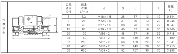 啟東中德潤(rùn)滑設(shè)備有限公司