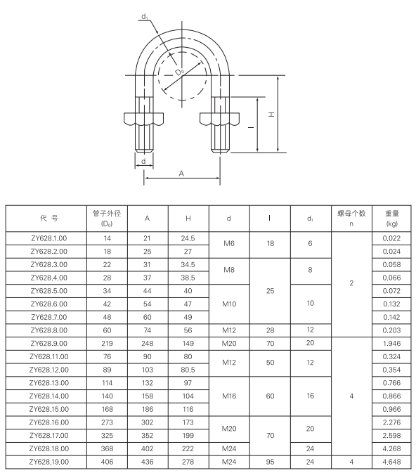 啟東中德潤(rùn)滑設(shè)備有限公司