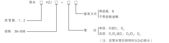 啟東中德潤滑設(shè)備有限公司