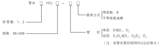 啟東中德潤(rùn)滑設(shè)備有限公司