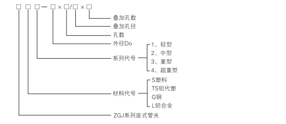 上海中德潤滑設(shè)備有限公司