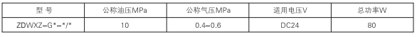 啟東中德潤滑設備有限公司