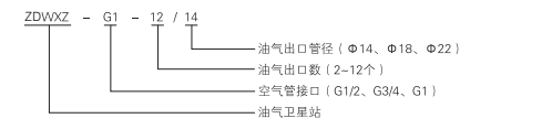 啟東中德潤滑設備有限公司