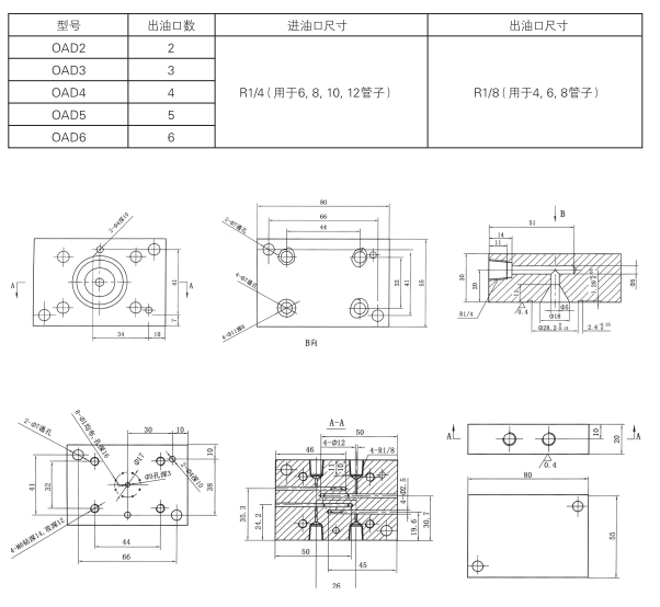 啟東中德潤滑設備有限公司