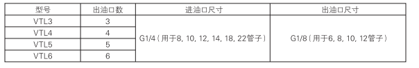 啟東中德潤滑設(shè)備有限公司