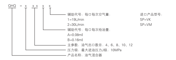 啟東中德潤滑設備有限公司